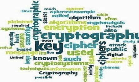 Cryptography Kya Hai what is Cryptography in Hindi