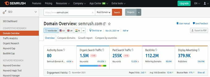 Domain Authority Kya Hai