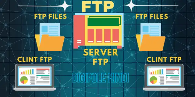 FTP क्या है? FTP full form in hindi