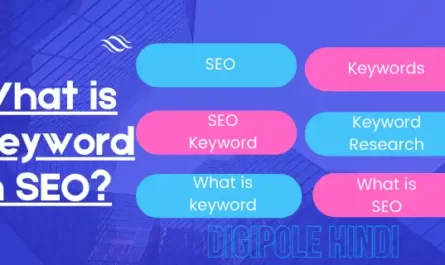 What is Keyword in SEO