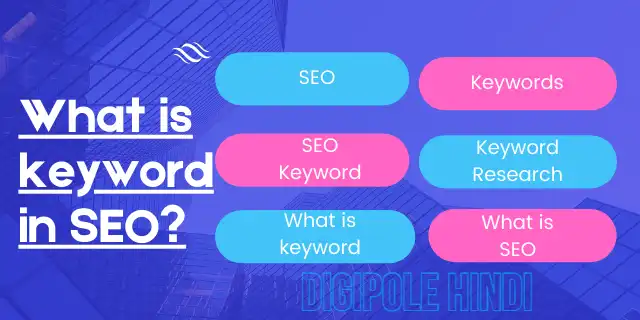 What is keyword in SEO? Complete guide in hindi