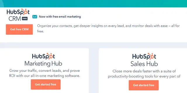 hubspot cms or crm platform(cms full form in hindi)