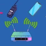WiFi का पूरा नाम क्या है