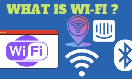 Wi-Fi क्या है | What is Wi-Fi in hindi|Wi-Fi full form in hindi