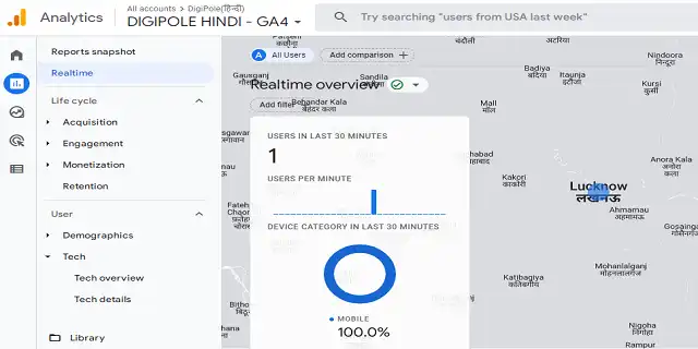 google analytics in hindi