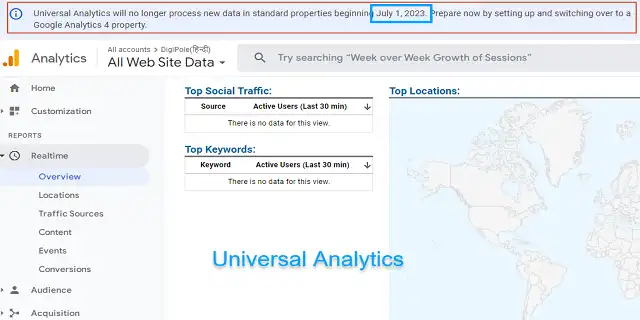 what is google analytics in hindi