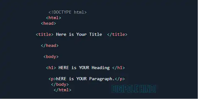 HTML क्या है