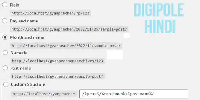WordPress Permalinks structure in hindi