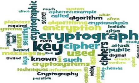 cryptography kya hai