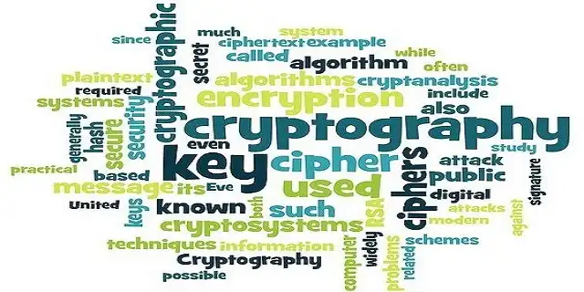 cryptography kya hai