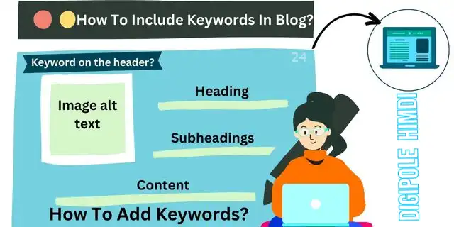 Blog post में कीवर्ड कैसे Add kare? (Best SEO Practice)