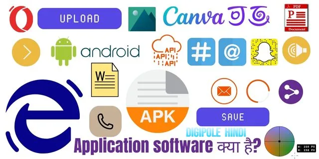 Application software क्या है?कितने प्रकार के होते है