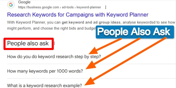 People Also Ask on google