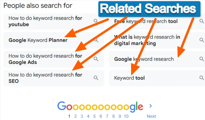 Related Searches